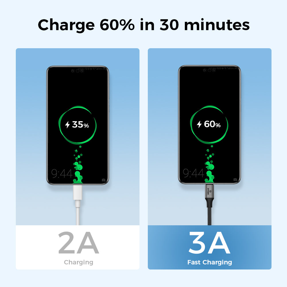 SYNQN USB-C Braided Cable — 60W Charge | USB2.0 | 1M | Space Gray