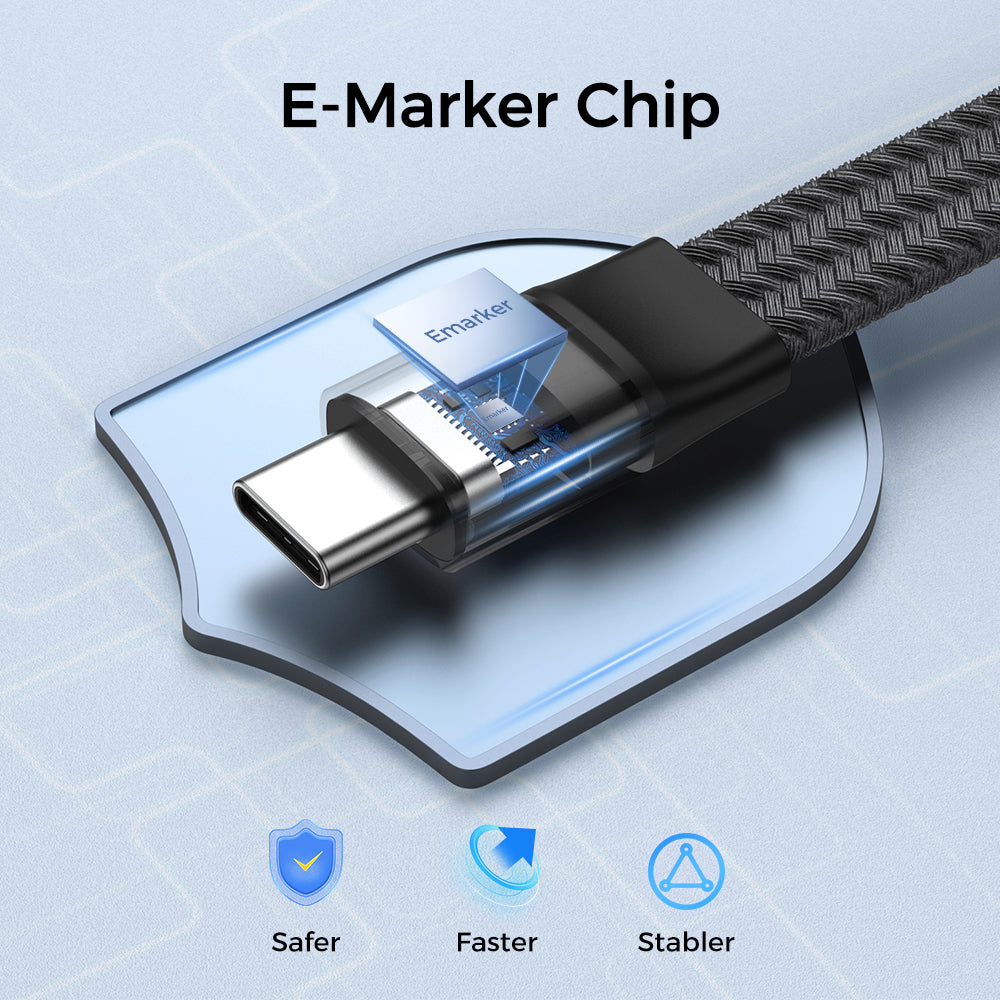 SYNQN USB-C Flat Cable — 240W Super Charge | USB4.0 Gen3 | 1M