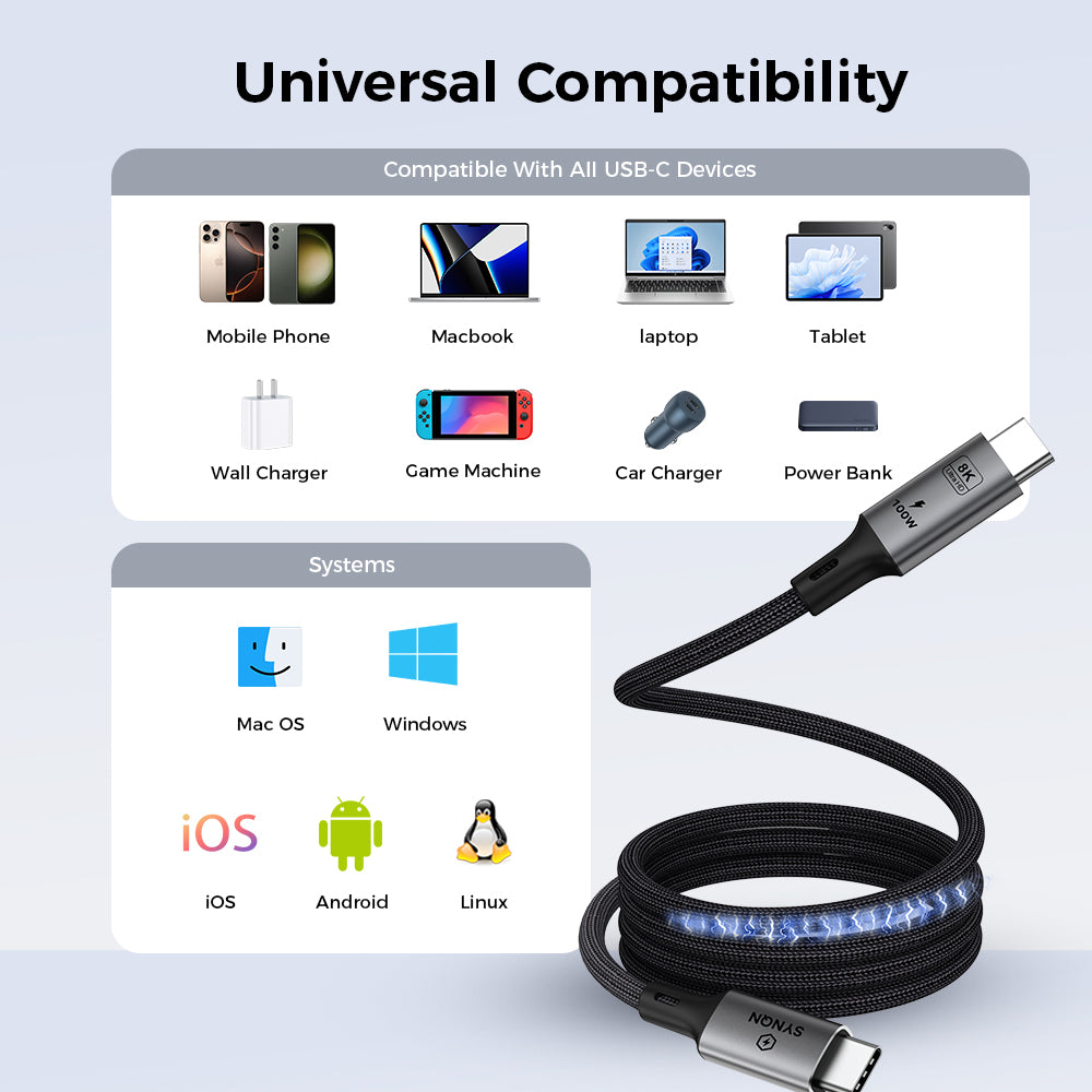 SYNQN Magnetic USB-C Cable — 100W Fast Charge | USB4.0 | 1M