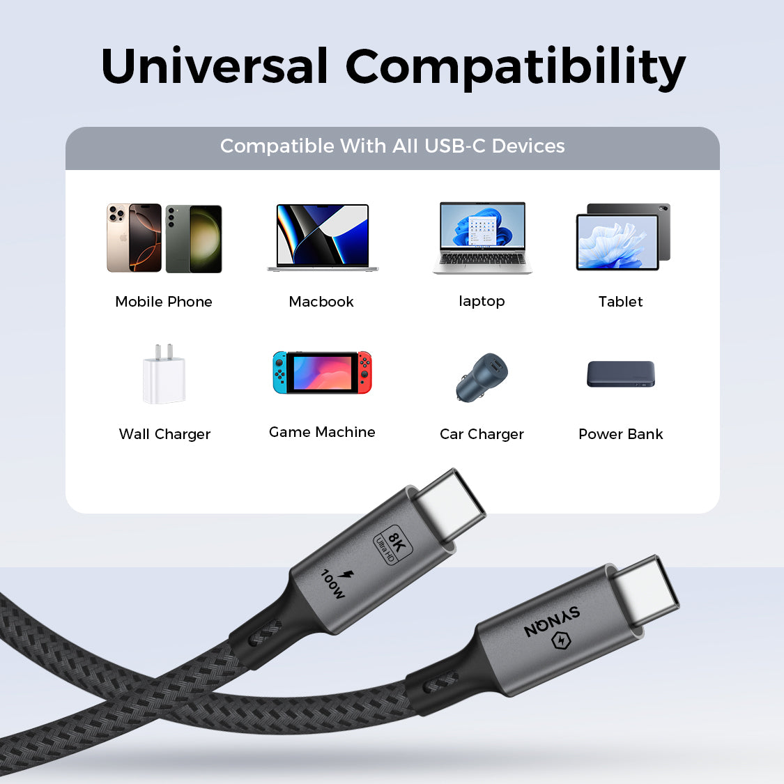 SYNQN USB-C Braided Cable — 100W Fast Charge | USB4.0 | 1M